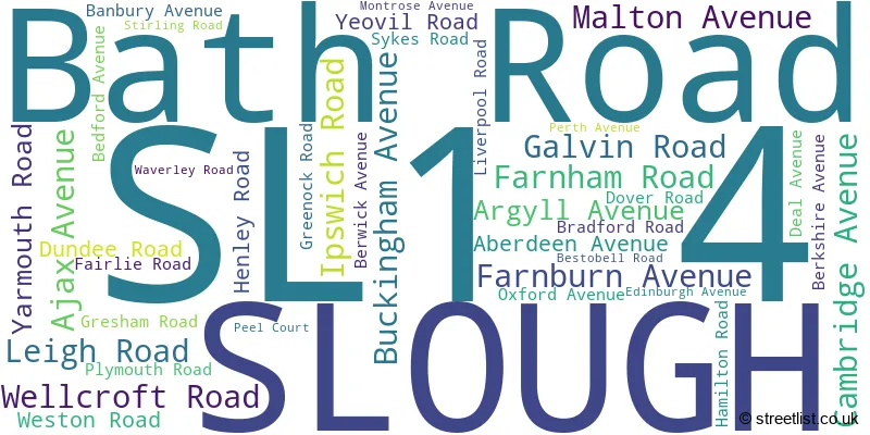 A word cloud for the SL1 4 postcode